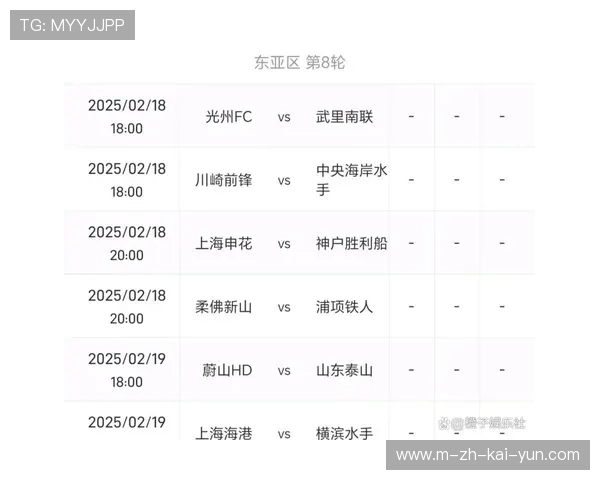 亚冠薪资压力报告:中超俱乐部外援薪资占比超60% 青训投入不足拖累战绩