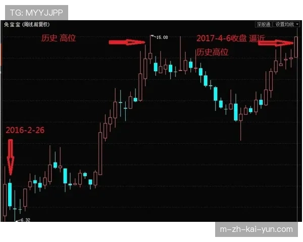 日本森保一坚持高位逼抢体系 久保建英三笘薰半空间配合考验防守纪律
